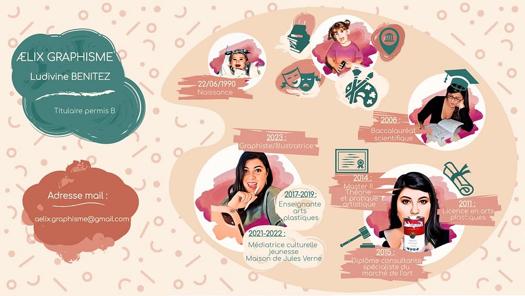 CV palette Aelix graphisme